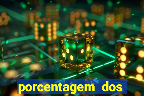 porcentagem dos jogos pg slots